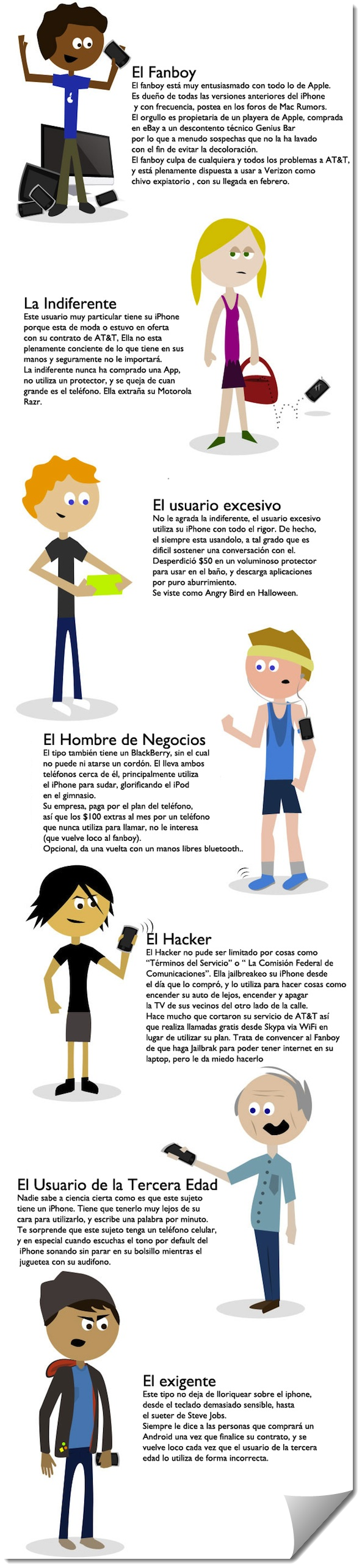 Usuarios iPhone Usuarios iPhone